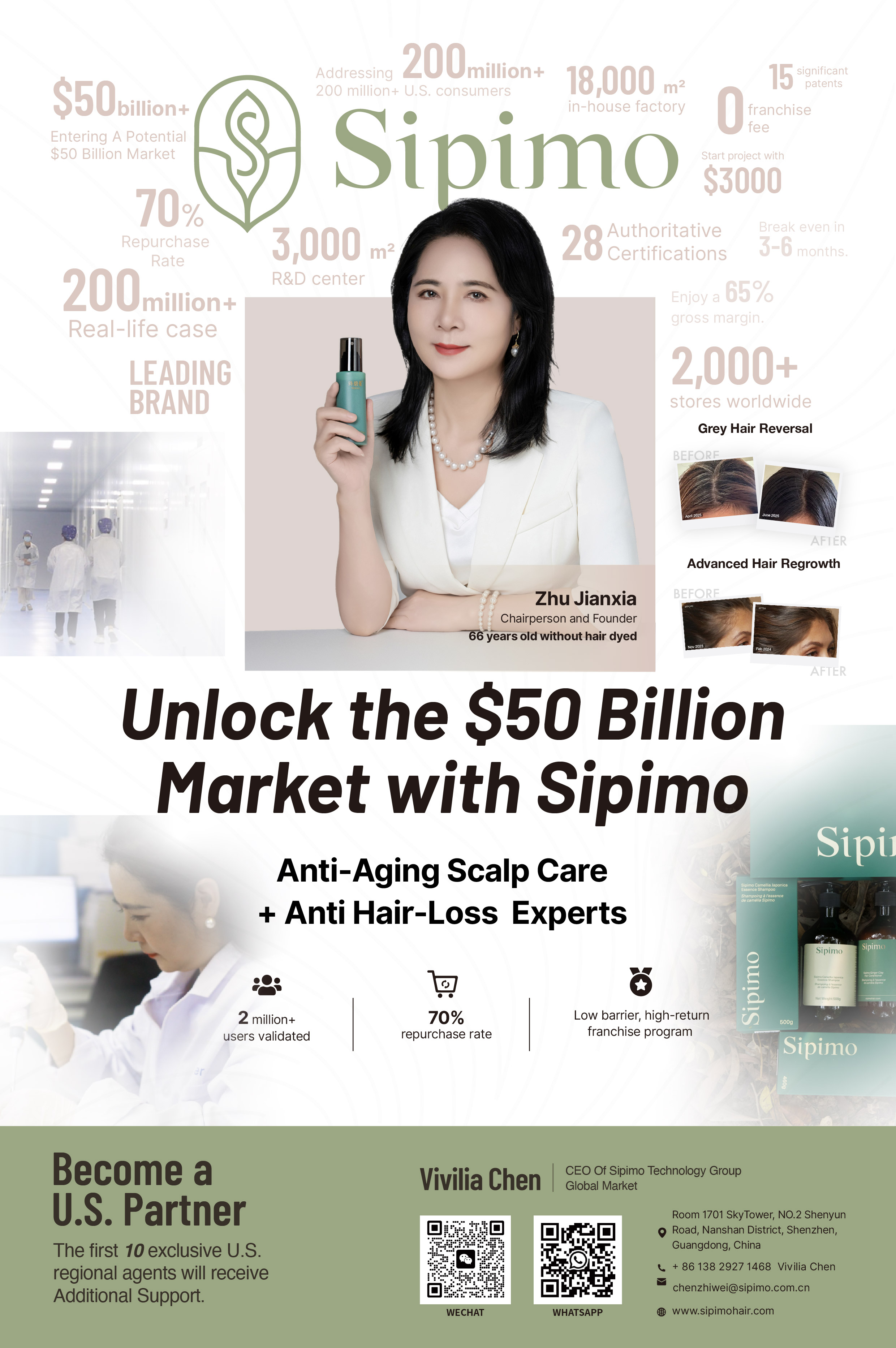 Enter the $50 Billion Market with Sipimo